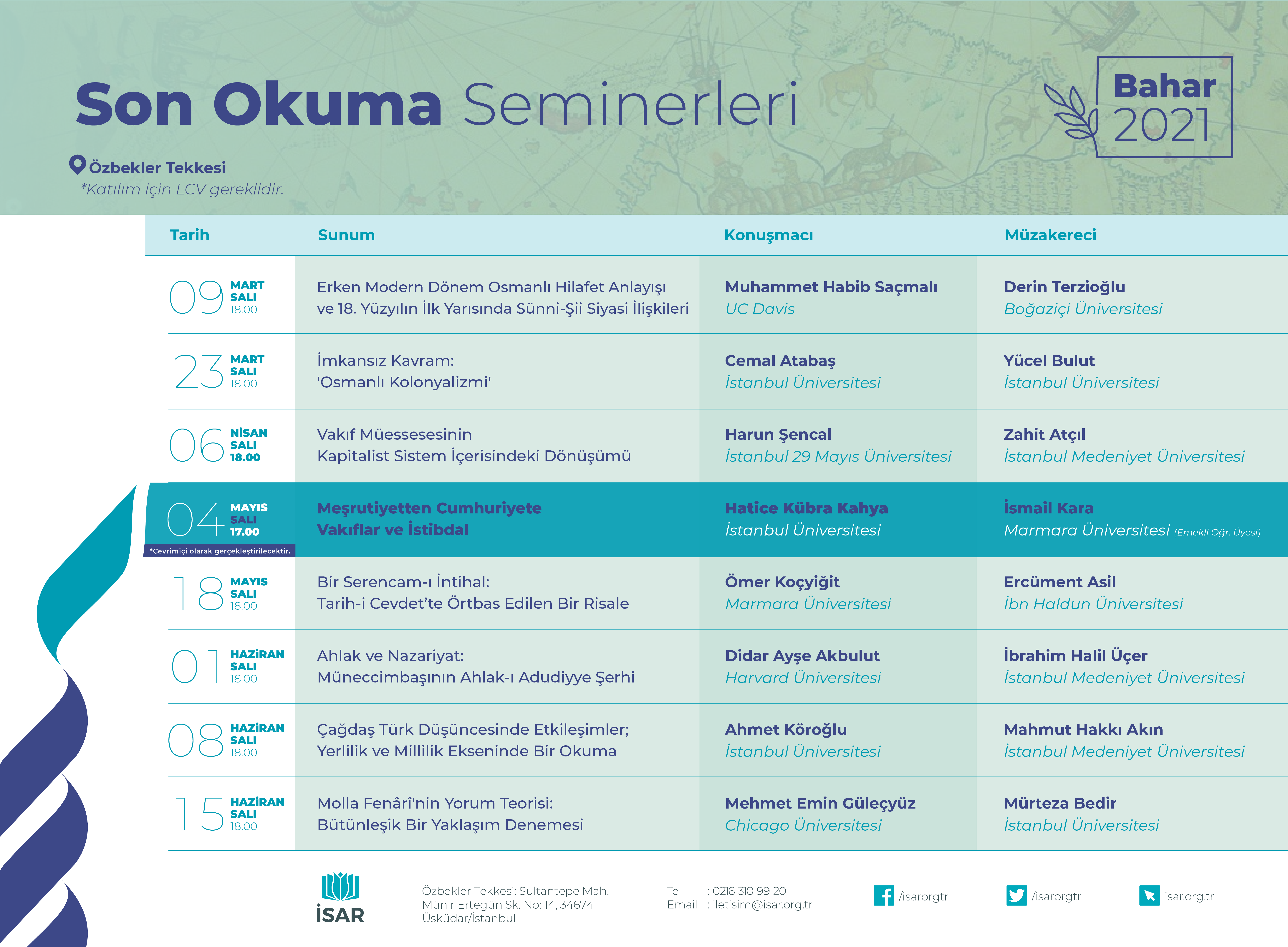 Meşrutiyetten Cumhuriyete Vakıﬂar ve İstibdal