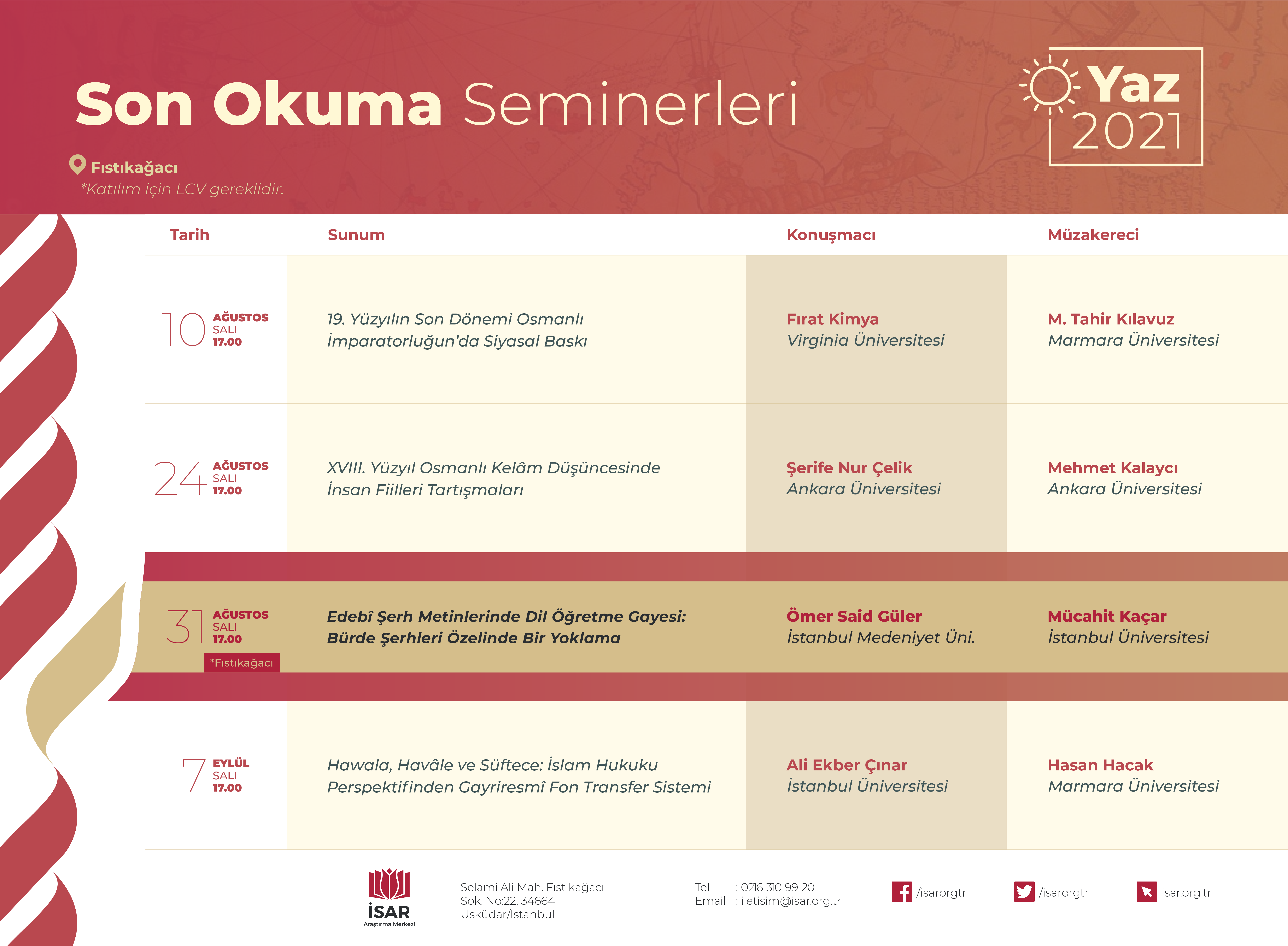 Edebî Şerh Metinlerinde Dil Öğretme Gayesi: Bürde Şerhleri Özelinde bir Yoklama